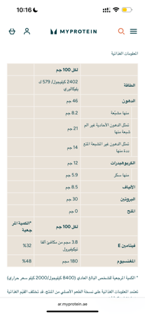 زبدة فول سوداني سموث 1K