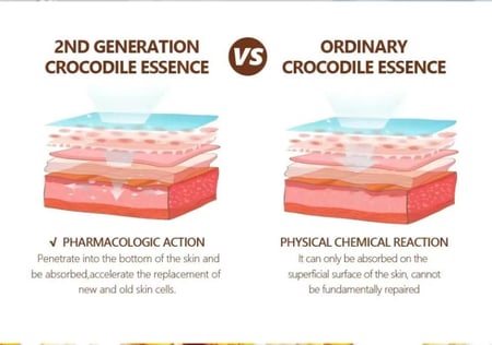 VIBRANT GLAMOUR الجيل الجديد من مصل العيون المنشط لمكافحة الهالات السوداء وتحسين الانتفاخ وإزالة التصبغات حول العينين