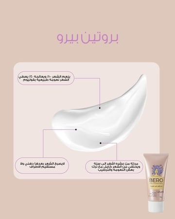 بروتين الفلر