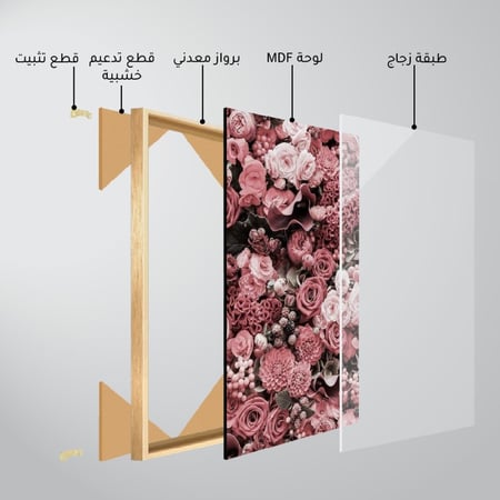 ثلاث لوحات جدارية مع برواز واكريلك شفاف