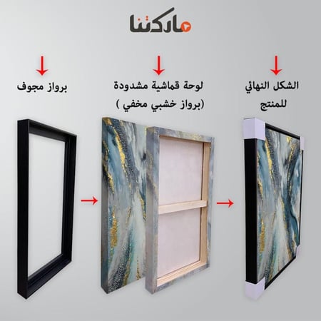 لوحة قماشية بتصميم الفن التجريدي مع برواز مجوف