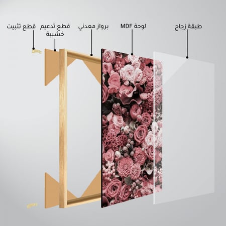 ثلاث لوحات جدارية مع برواز واكريلك شفاف