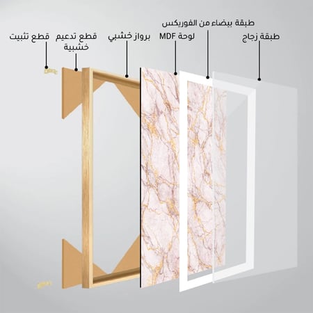 لوحة جداريةبتصميم الفن البوهيمي مع برواز و طبقة من اكريلك