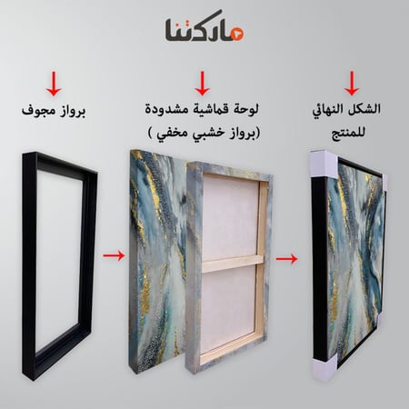 لوحة قماشية بتصميم مودرن مع برواز مجوف