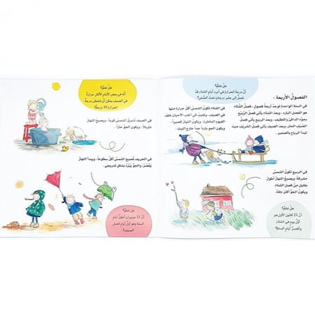 الفصول الأربعة