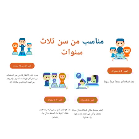 سجادة تعليم الصلاة الإلكترونية للأطفال (باللغة العربية) تصلي مع الطفل الخمس صلوات كاملة
