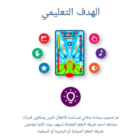 سجادة تعليم الصلاة الإلكترونية للأطفال (باللغة العربية) تصلي مع الطفل الخمس صلوات كاملة