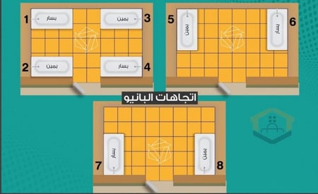 كبينة بخار وتدليك فاخرة 120*80