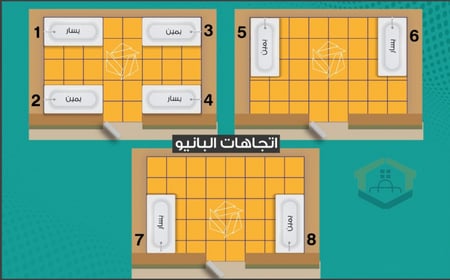 بانيو اكريلك مقاس 75×170 مستطيل مع جلسة