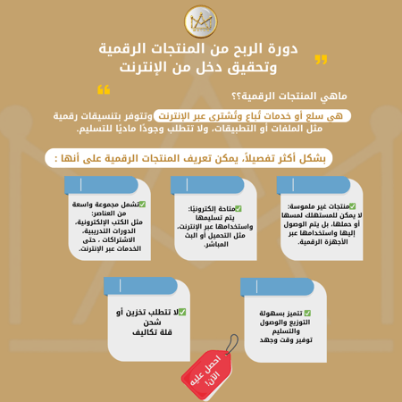 ماهي المنتجات الرقمية