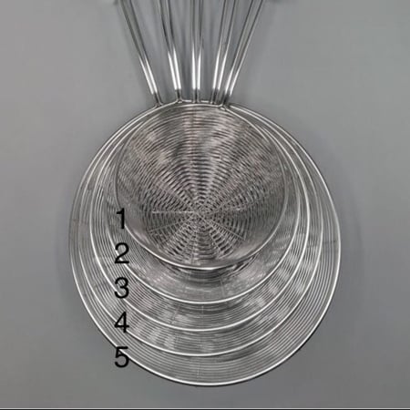 ملاس قلي غويط