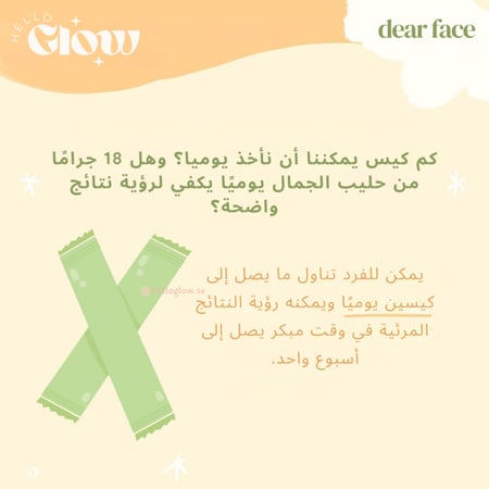 حليب الكولاجين بالشمام من بيوتي ميلك- Dear face Beauty Milk Melon