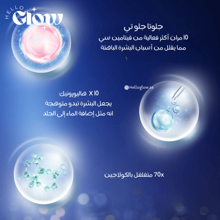 كريم شد البشرة بالكولاجين هيلثي برايت من فازلين - Vaseline Healthy Bright Gluta-Hya Serum Burst Lotion Pro-Age Restore 300 Ml
