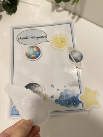 لوحة تعزيز المجموعات ( بالحبة ) يمكنكم اختيار اسماء مجموعات خاصة بكم وتصميمها بحسب الطلب
