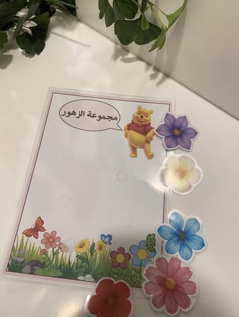 لوحة تعزيز المجموعات ( بالحبة ) يمكنكم اختيار اسماء مجموعات خاصة بكم وتصميمها بحسب الطلب