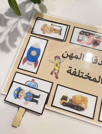 نشاط إدراكي مناسب لوحدة المهن او المواصلات ( قاعدة مقاس A4 طباعة ملونة ومغلفة حراريًا ومزودة بصور + 8 قطع صور طباعة ملونة ومغلفة حراريًا )