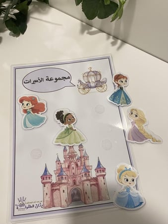 لوحة تعزيز المجموعات ( بالحبة ) يمكنكم اختيار اسماء مجموعات خاصة بكم وتصميمها بحسب الطلب