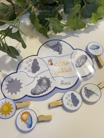 احجية حالات الطقس مناسبة لوحدة الطقس ( تحوي على قاعدة طباعة ملونة ومغلفة حراريًا + 6 قطع صور طباعة ملونه ومغلفة حراريًا ومزودة بمشابك خشبية )