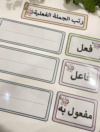 وسيلة ترتيب الجملة الفعلية مناسبة للعرض على السبورة واستخدام قلم السبورة ( تحوي على ثلاث بطاقات للفعل والفاعل ومفعول به طباعة ملونه ومغلفة حراريًا ومزودة بمغناطيس + ثلاث بطاقات للكتابة طباعة ملونة ومغلفة حراريًا ومزودة بمغناطيس )