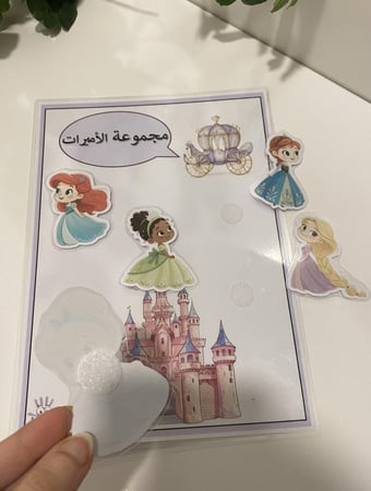 لوحة تعزيز المجموعات ( بالحبة ) يمكنكم اختيار اسماء مجموعات خاصة بكم وتصميمها بحسب الطلب