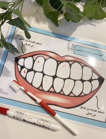 نشاط تنظيف الأسنان مناسبة لوحدة النظافة او الايدي ( قاعدة مقاس A4 طباعة ملونة ومغلفة حراريًا + فرشاة اسنان )