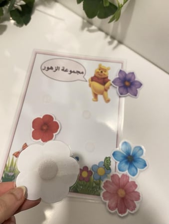 لوحة تعزيز المجموعات ( بالحبة ) يمكنكم اختيار اسماء مجموعات خاصة بكم وتصميمها بحسب الطلب