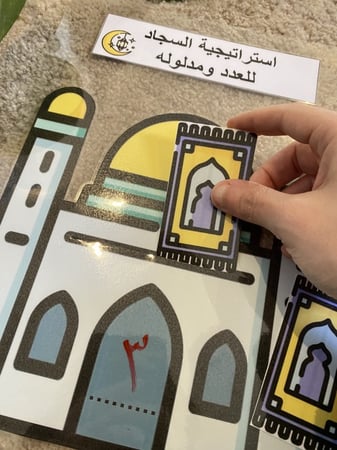 استراتيجية السجاد للعدد ومدلوله ( بطاقة قاعدة مقاس a4 مزودة بخانة لكتابة العدد طباعة ملونة ومغلفة حراريًا ويمكن الكتابة والمسح عليها + قطع سجاد ملون للعد مقاس 8*4 سم طباعة ملونة ومغلفة حراريا)