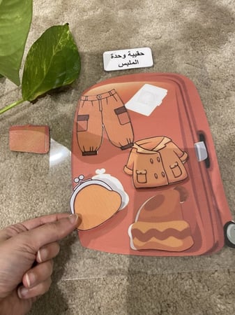 احجية مناسبة لوحدة الملبس تحوي قاعدة مقاس a4 مزودة بصورة حقيبة وشك شاك + 5 قطع لانواع الملبس مزودة بشك شاك جميعها طباعة ملونة ومغلفة حراريا