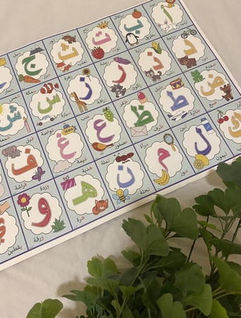 لوحة الحروف العربية