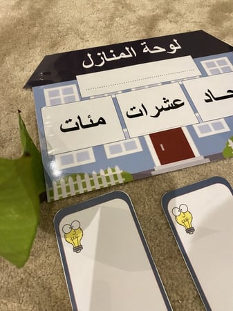 لوحة المنازل للآحاد والعشرات والمئات مقاس 33*25سم طباعة ملونة ومغلفة حراريًا + ثلاث قطع شريط مناسب للكتابة عليها والمسح بقلم السبورة طباعة ملونة ومغلفة حراريًا