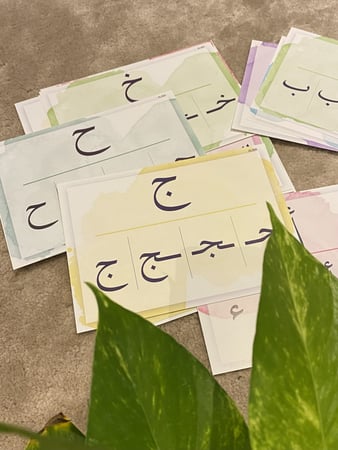 بطاقات مواقع الحروف العربية ( 28 بطاقة ورق مقوى ملون لامع ) مقاس 24*17سم