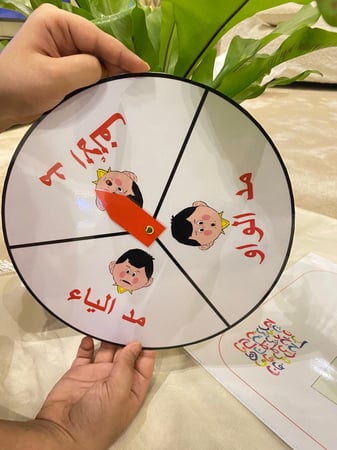 استراتيجية العجلة لأصوات الحرف الطويلة مناسبة للبنين ( عجلة متحركة ، لوح للكتابة والمسح عليه ، قلم سبورة )