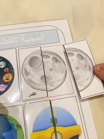 احجية مناسبة لوحدة الفضاء مقاس A4 طباعة ليزر ومغلفة حراريًا ومزودة بشك شاك للصق ( 9 قطع )