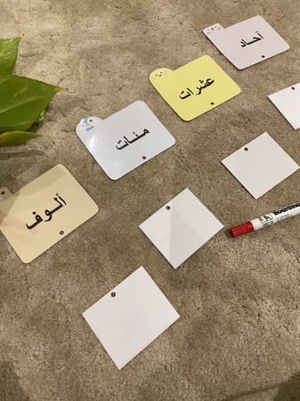 بطاقات المنازل في الرياضيات ( اربع بطاقات صممت بعناية مزودة بمغناطيس ومزودة بشريط شفاف وخانة لكتابة العدد جميعها طباعة ملونة ومغلفة حراريًا )