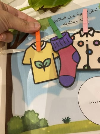 استراتيجية حبل الملابس للعدد ومدلوله ( يحتوي على قاعدة مقاس a4 مزودة بخانة لكتابة العدد وشريطة لتعليق الصور + مشابك خشبية صغيرة + صور لملابس ) جميعها طباعة ملونة ومغلفة حراريا