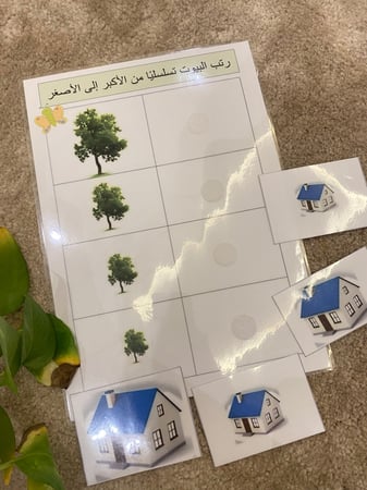 احجية مناسبة لمفهوم التسلسل لطفل الروضة ( لوحة مقاس a4 مزودة بشك شاك واربعة صور + اربعة بطاقات مزودة بشك شاك ، طباعة ملونة ومغلفة حراريًا )