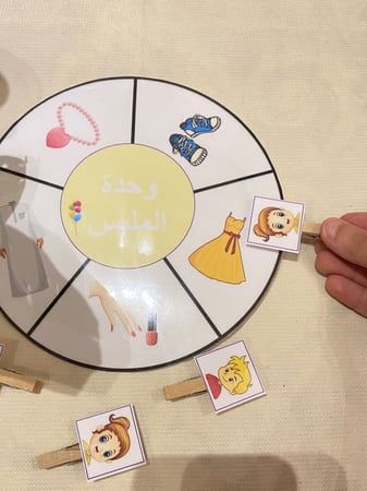 عجلة وحدة الملبس لتمييز أنواع الملبس ( عجلة مزودة بصور طباعة ليزر ومغلفة حراريًا ، خمس مشابك خشبية صغيرة مزودة بصور طباعة ليزر ومغلفة حراريًا )