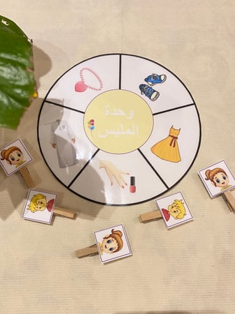 عجلة وحدة الملبس لتمييز أنواع الملبس ( عجلة مزودة بصور طباعة ليزر ومغلفة حراريًا ، خمس مشابك خشبية صغيرة مزودة بصور طباعة ليزر ومغلفة حراريًا )