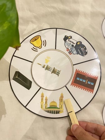 عجلة الاصوات تناسب وحدة الاصوات ( عجلة مقاس نصفa4 مزودة بشك شاك طباعة ليزر ومغلفة حراريًا ، خمس صور مزودة بشك شاك طباعة ليزر ومغلفة حراريا ، مشبك خشبي)