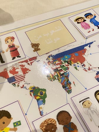 احجية ازياء الشعوب ( قاعدة للاحجية مقاس a4 طباعة ليزر ملونة ومغلفة حراريًا ومزودة بشك شاك + 8 قطع الاحجية باللغة العربية مزودة بشك شاك طباعة ليزر ومغلفة حراريًا)