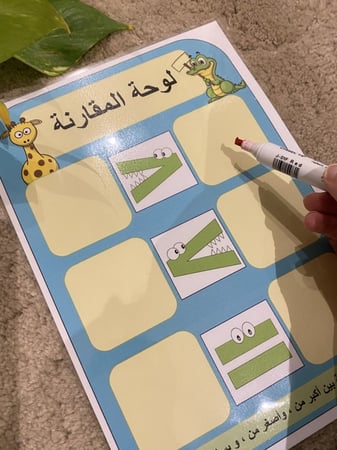 لوحة المقارنة ( اكبر من ، اصغر من ، يساوي ) طباعة ملونة ومغلفة حراريًا للكتابة بقلم السبورة