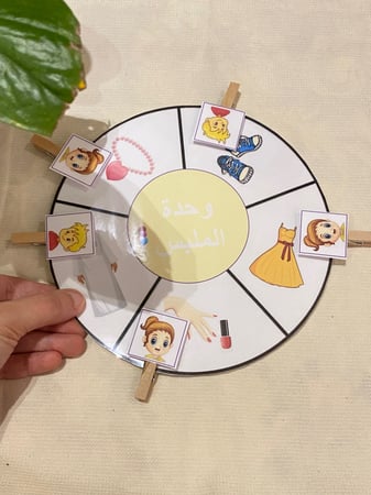 عجلة وحدة الملبس لتمييز أنواع الملبس ( عجلة مزودة بصور طباعة ليزر ومغلفة حراريًا ، خمس مشابك خشبية صغيرة مزودة بصور طباعة ليزر ومغلفة حراريًا )