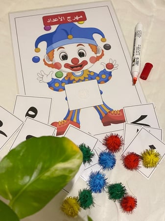 استراتيجية المهرج للعدد ومدلوله