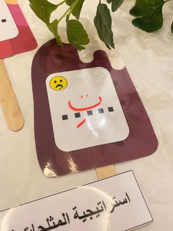 استراتيجية المثلجات لحركات الحرف ( اصوات الحرف القصيرة ) ثلاث بطاقات مزودة بأعواد خشبية يمكن الكتابة والمسح عليها ، قلم سبورة ، طباعة ليزر ومغلفة حراريًا