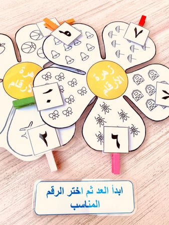 زهرة الأرقام العربية مقاس طباعة ليزر ومغلفة حراريًا (A4) باستخدام المشابك 10مشابك ( يمكن استبدال المشابك بشك شاك لاصق )