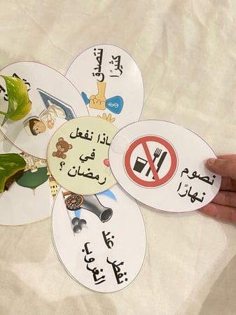 استراتيجية وردة رمضان ( بطاقة دائرية مزودة بشك شاك ومغلفة حراريًا + خمس بطاقات بيضاوية مقاس 13*9سم مزودة بشك شاك ومغلفة حراريًا )