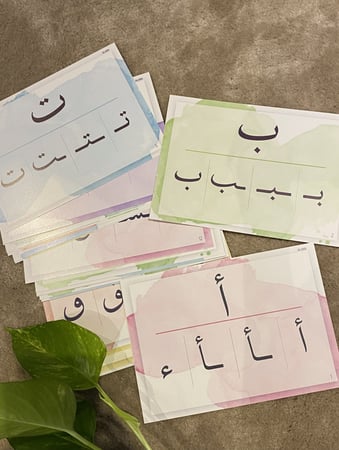 بطاقات مواقع الحروف العربية ( 28 بطاقة ورق مقوى ملون لامع ) مقاس 24*17سم