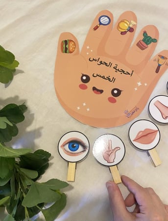 استراتيجية اليد مناسبة لمفهوم الحواس ( نشاط إدراكي يحتوي صورة يد مزودة بأشكال طباعة ملونة ومغلفة حراريًا + ستة مشابك خشبية كبيرة مزودة بصور للتطابق طباعة ملونة ومغلفة حراريا )