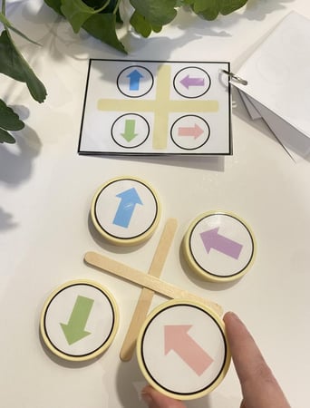 احجية مفهوم الاتجاهات مناسب للمفاهيم الرياضية ( تحوي على أربعة بطاقات طباعة ملونة ومغلفة حراريًا ومزودة بحلقة معدنية + ٤ دوائر بلاستيكية مزودة بصور للاتجاهات + ٢ اعواد ايسكريم خشبية )