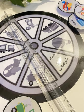 احجية عجلة انواع المواصلات مناسبة لوحدة المواصلات ( قاعدة دائرية طباعة ملونة ومغلفة حراريًا + 7 قطع صور طباعة ملونة ومغلفة حراريًا ومزودة بمشابك خشبية )